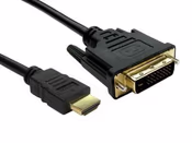 HDMI Cables