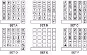 Keypad Legend Sheets